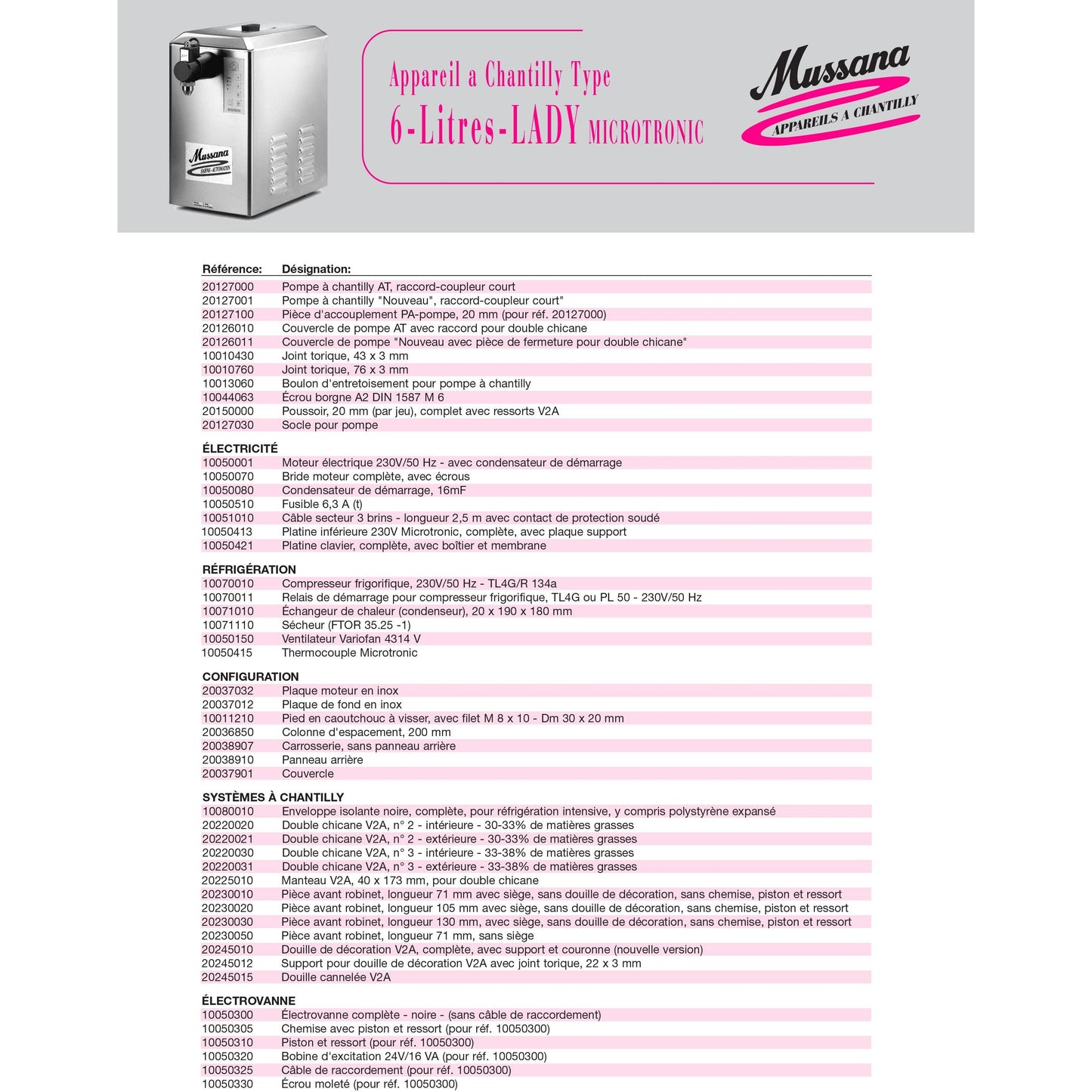 Mussana appareil à chantilly Lady Microtronic 6 LitresMussana appareil à chantilly Lady Microtronic pour 6 litres de crème chantilly.
Consommation d'énergie réduite et taille très compacte.
Système de nettoyage automachantillyMussanaCrepiere-Automatique.frMussana appareil à chantilly Lady Microtronic 6 Litres