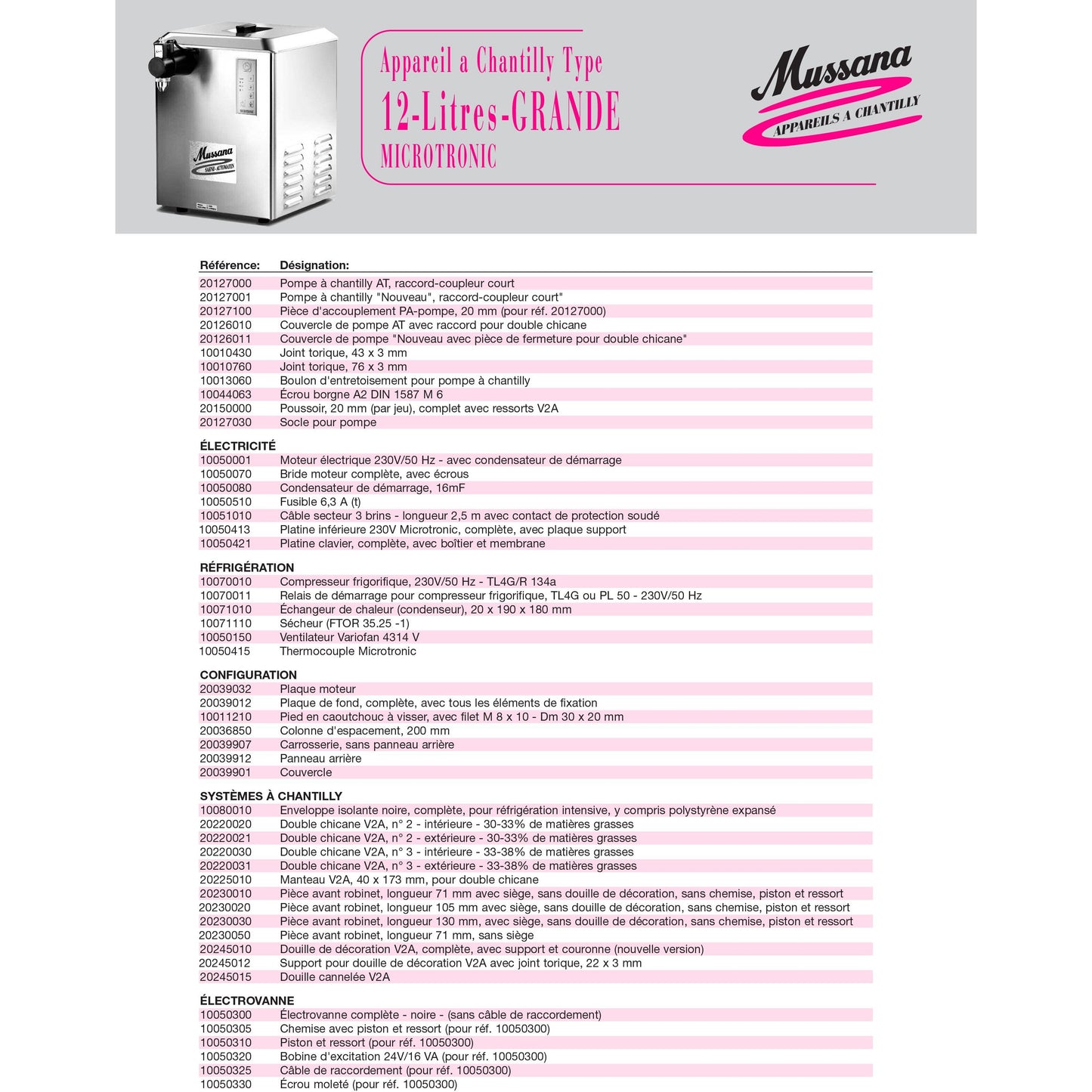 Mussana appareil à chantilly Grande Microtronic 12 LitresMussana, appareil à chantilly Grande Microtronic avec 12 Litres de crème chantilly.
Une machine à chantilly idéale pour les restaurateurs ou glaciers à fort débit dechantillyMussanaCrepiere-Automatique.frMussana appareil à chantilly Grande Microtronic 12 Litres