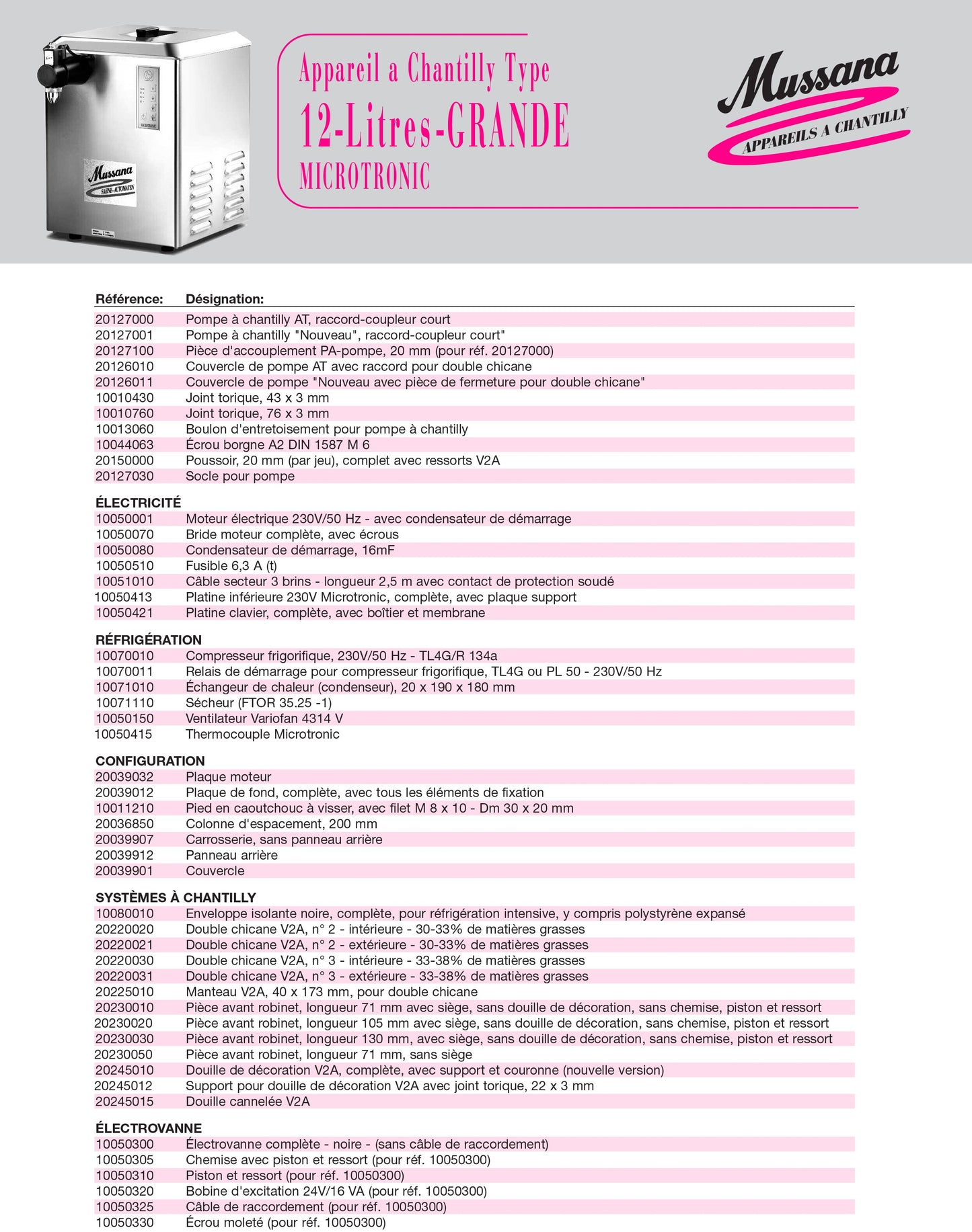Mussana appareil à chantilly Grande Microtronic 12 Litres - Robinet LoMussana appareil à chantilly Grande Microtronic avec 12 litres de crème chantilly et son robinet long de 10 cm.
Version idéale pour les crêperies et les restaurateurchantillyMussanaCrepiere-Automatique.frMussana appareil à chantilly Grande Microtronic 12 Litres - Robinet Long