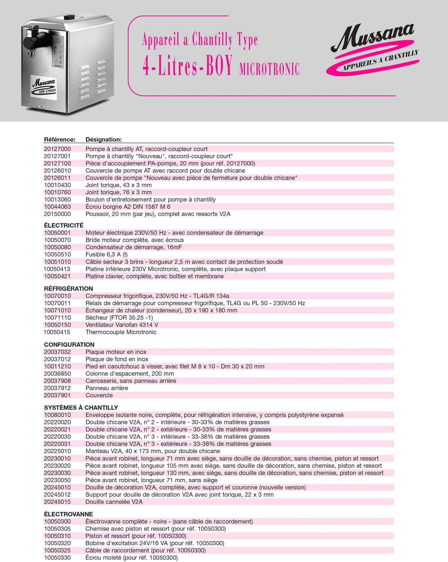 Mussana appareil à chantilly Boy Microtronic 4 Litres - 4L NettoyantMussana appareil à chantilly Boy Microtronic 4 litres avec 4 litres de nettoyant microclean.
Réalisez 4 litres d'excellente crème chantilly avec cette machine.
De plchantillyMussanaCrepiere-Automatique.frMussana appareil à chantilly Boy Microtronic 4 Litres - 4L Nettoyant