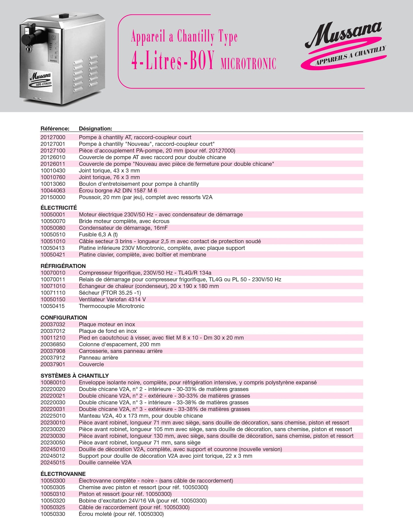 Mussana appareil à chantilly Boy Microtronic 4 Litres - Robinet Long -Mussana, appareil à chantilly Boy Microtronic de 4 litres avec robinet long de 10cm avec 4L nettoyant.
La machine à chantilly Boy Microtronic de 4 litres de chez MuschantillyMussanaCrepiere-Automatique.frMussana appareil à chantilly Boy Microtronic 4 Litres - Robinet Long - 4L Nettoyant