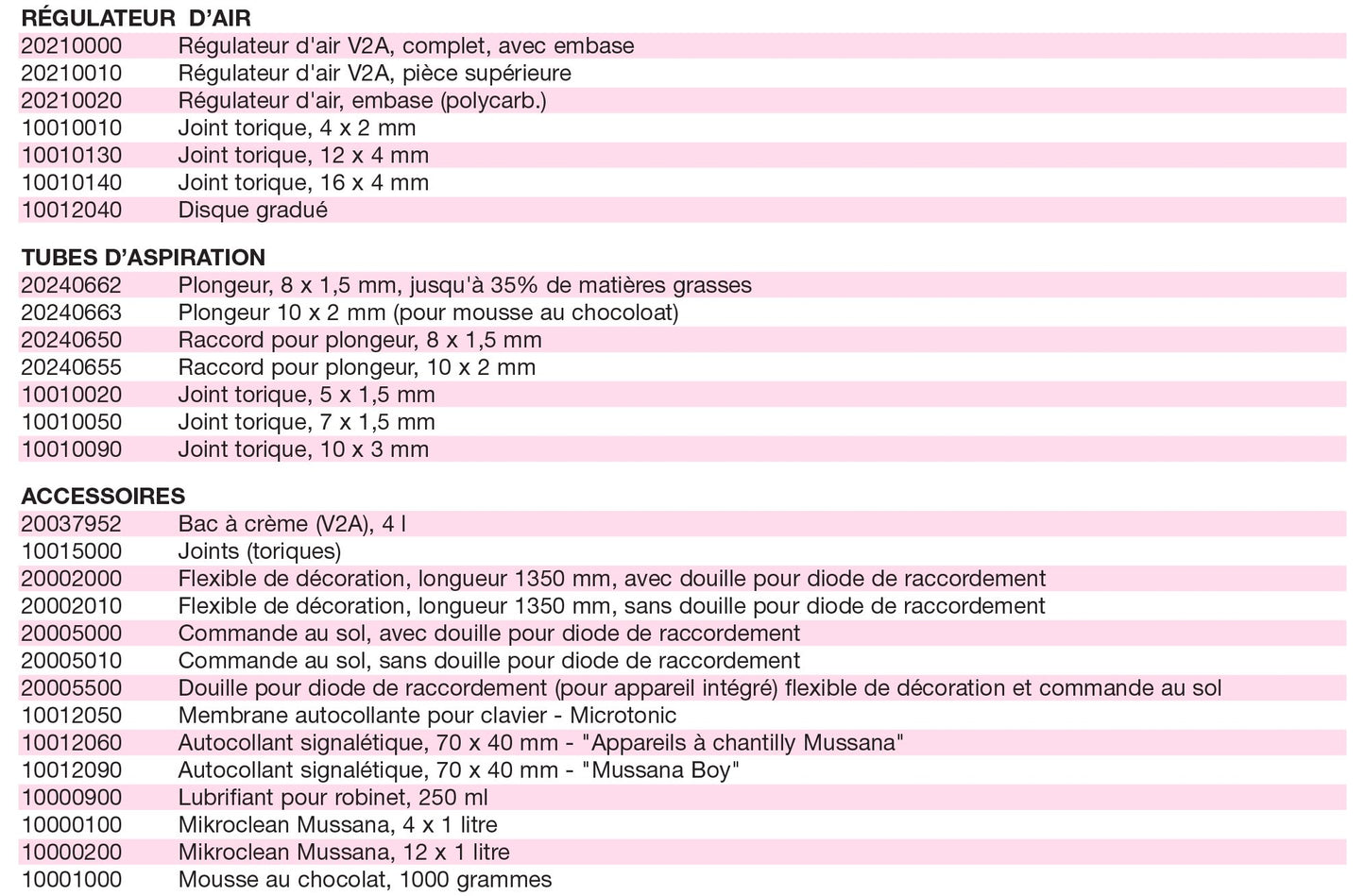 Mussana appareil à chantilly Boy Microtronic 4 Litres - 4L NettoyantMussana appareil à chantilly Boy Microtronic 4 litres avec 4 litres de nettoyant microclean.
Réalisez 4 litres d'excellente crème chantilly avec cette machine.
De plchantillyMussanaCrepiere-Automatique.frMussana appareil à chantilly Boy Microtronic 4 Litres - 4L Nettoyant