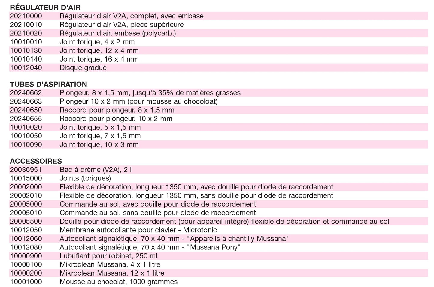Mussana appareil à chantilly Minitronic 2 Litres - 4L NettoyantMussana appareil à chantilly Minitronic 2 Litres avec ses 4 litres de nettoyant microclean.
Consommation d'énergie réduite.Système de nettoyage automatique avec inchantillyMussanaCrepiere-Automatique.frMussana appareil à chantilly Minitronic 2 Litres - 4L Nettoyant