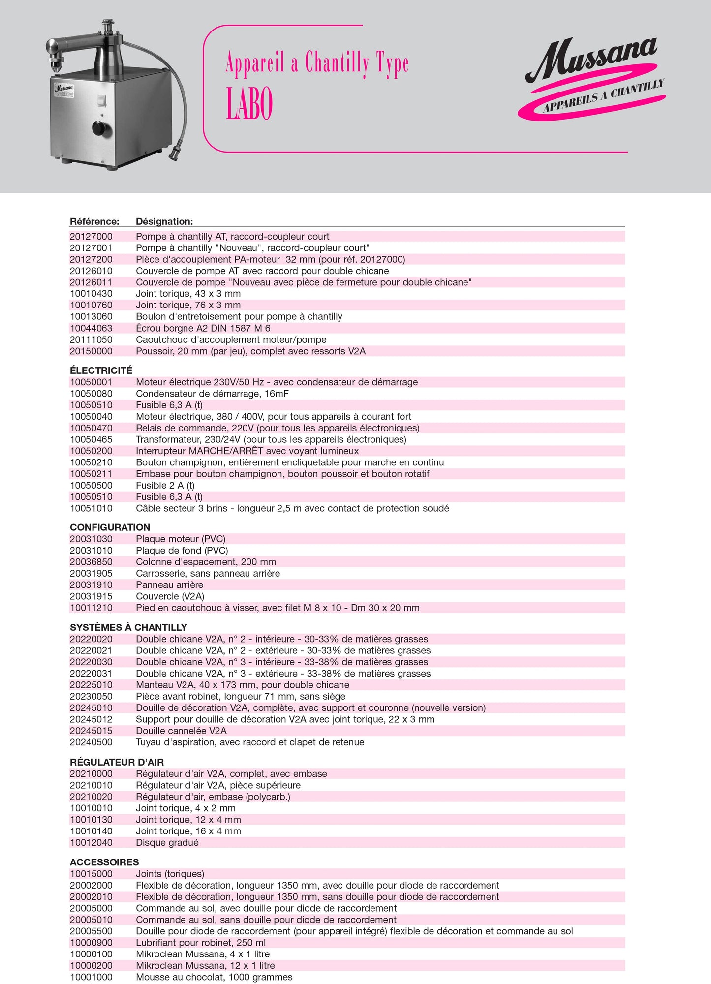 Mussana appareil à chantilly Labo avec 4 litres de nettoyantMussana, appareil à chantilly Labo avec 4 litres de nettoyant microclean.
Conçu pour une utilisation en cuisine ou en laboratoire de fabrication.
Sans Groupe Froid, chantillyMussanaCrepiere-Automatique.frMussana appareil à chantilly Labo avec 4 litres de nettoyant
