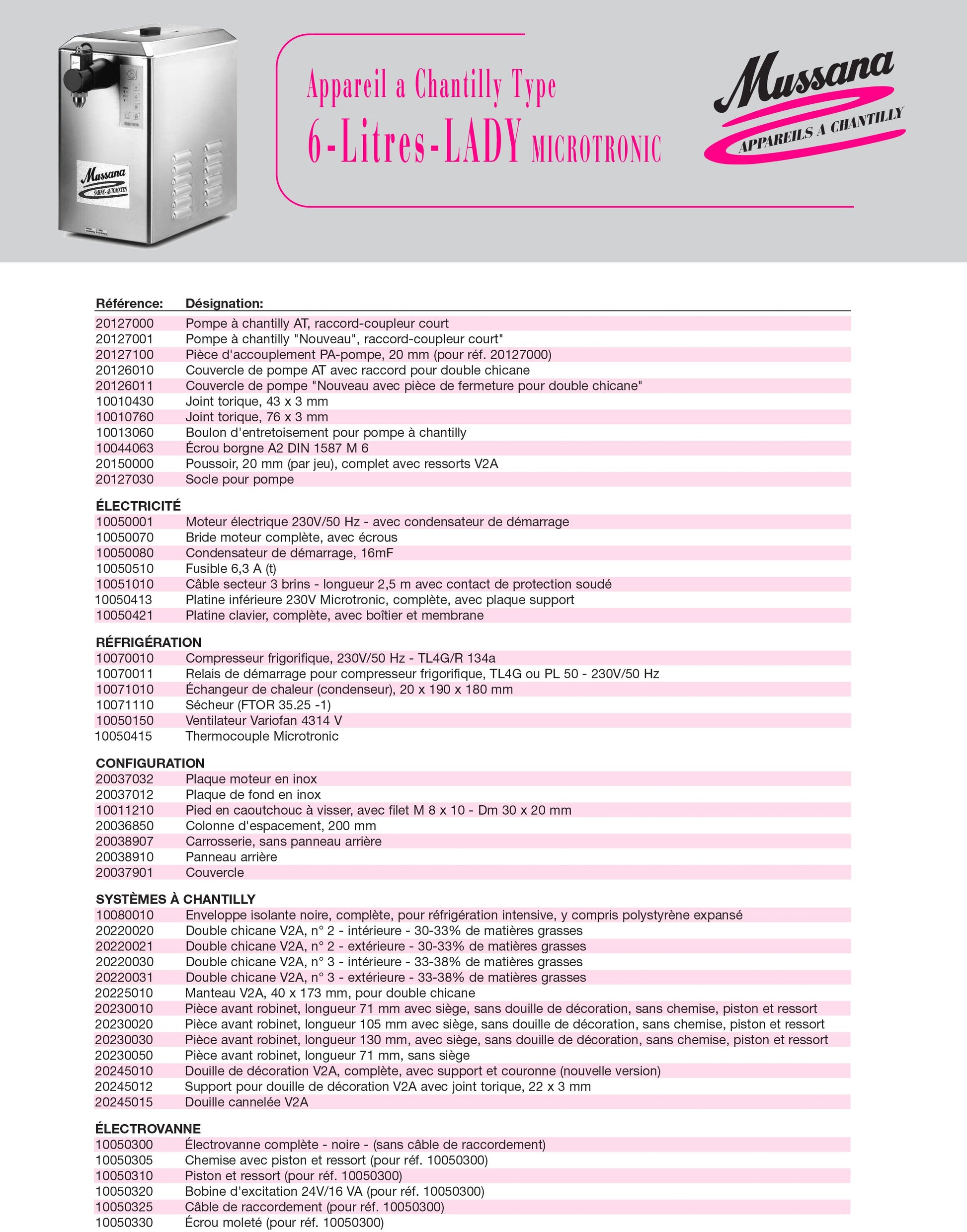 Mussana appareil à chantilly Lady Microtronic 6 Litres - Robinet LongMussana appareil à chantilly Lady Microtronic 6 litres en robinet long de 10cm idéal pour déposer la crème chantilly au coeur des assiettes.
Machine à chantilly étudchantillyMussanaCrepiere-Automatique.frMussana appareil à chantilly Lady Microtronic 6 Litres - Robinet Long