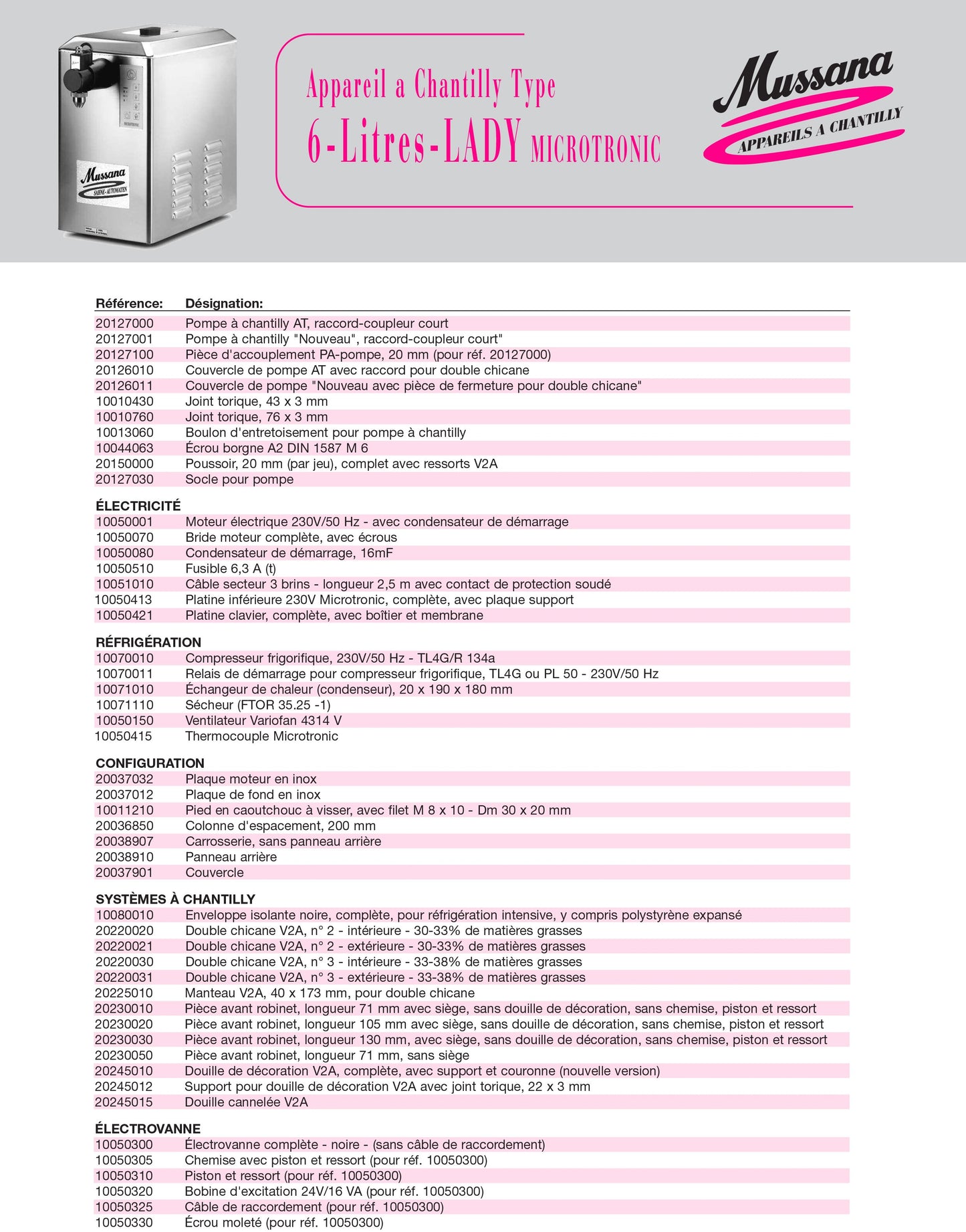 Mussana appareil à chantilly Lady Microtronic 6 Litres - 4L NettoyantMussana appareil à chantilly Lady Microtronic 6 litres avec ses 4 litres de nettoyant microclean.
Cette machine à chantilly est notre best-seller.
 
Consommation d'échantillyMussanaCrepiere-Automatique.frMussana appareil à chantilly Lady Microtronic 6 Litres - 4L Nettoyant