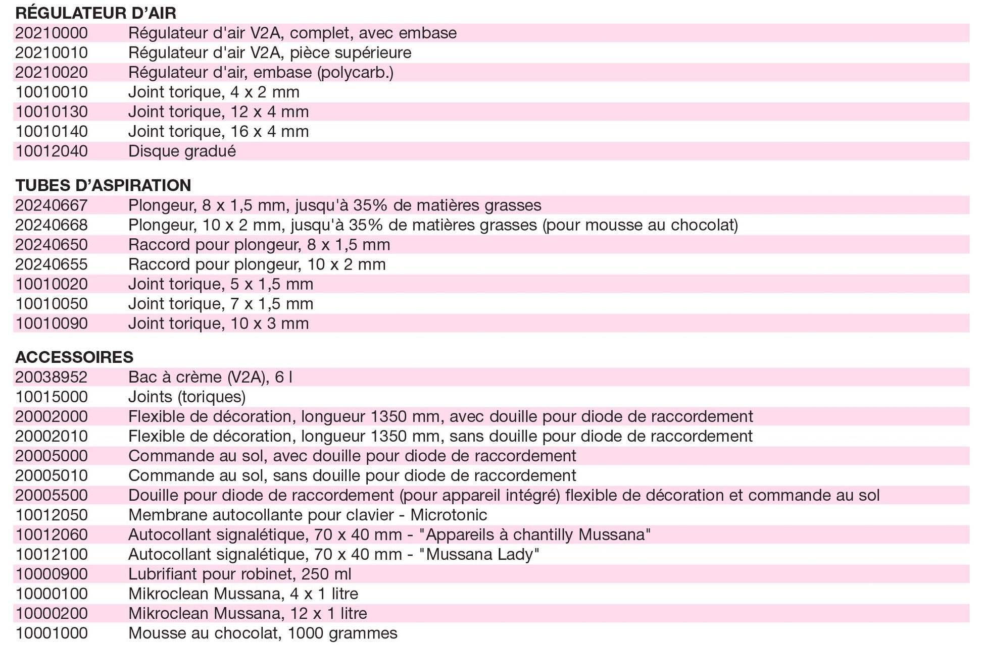 Mussana appareil à chantilly Lady Microtronic 6 Litres - Robinet LongMussana appareil à chantilly Lady Microtronic 6 litres en robinet long de 10cm idéal pour déposer la crème chantilly au coeur des assiettes.
Machine à chantilly étudchantillyMussanaCrepiere-Automatique.frMussana appareil à chantilly Lady Microtronic 6 Litres - Robinet Long