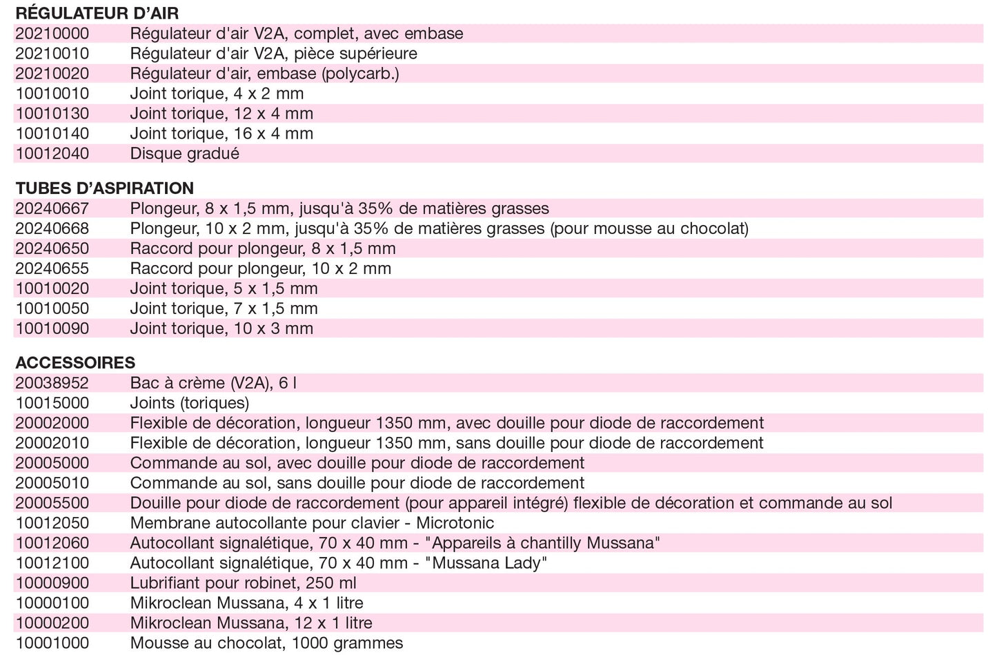 Mussana appareil à chantilly Lady Microtronic 6 Litres - 4L NettoyantMussana appareil à chantilly Lady Microtronic 6 litres avec ses 4 litres de nettoyant microclean.
Cette machine à chantilly est notre best-seller.
 
Consommation d'échantillyMussanaCrepiere-Automatique.frMussana appareil à chantilly Lady Microtronic 6 Litres - 4L Nettoyant