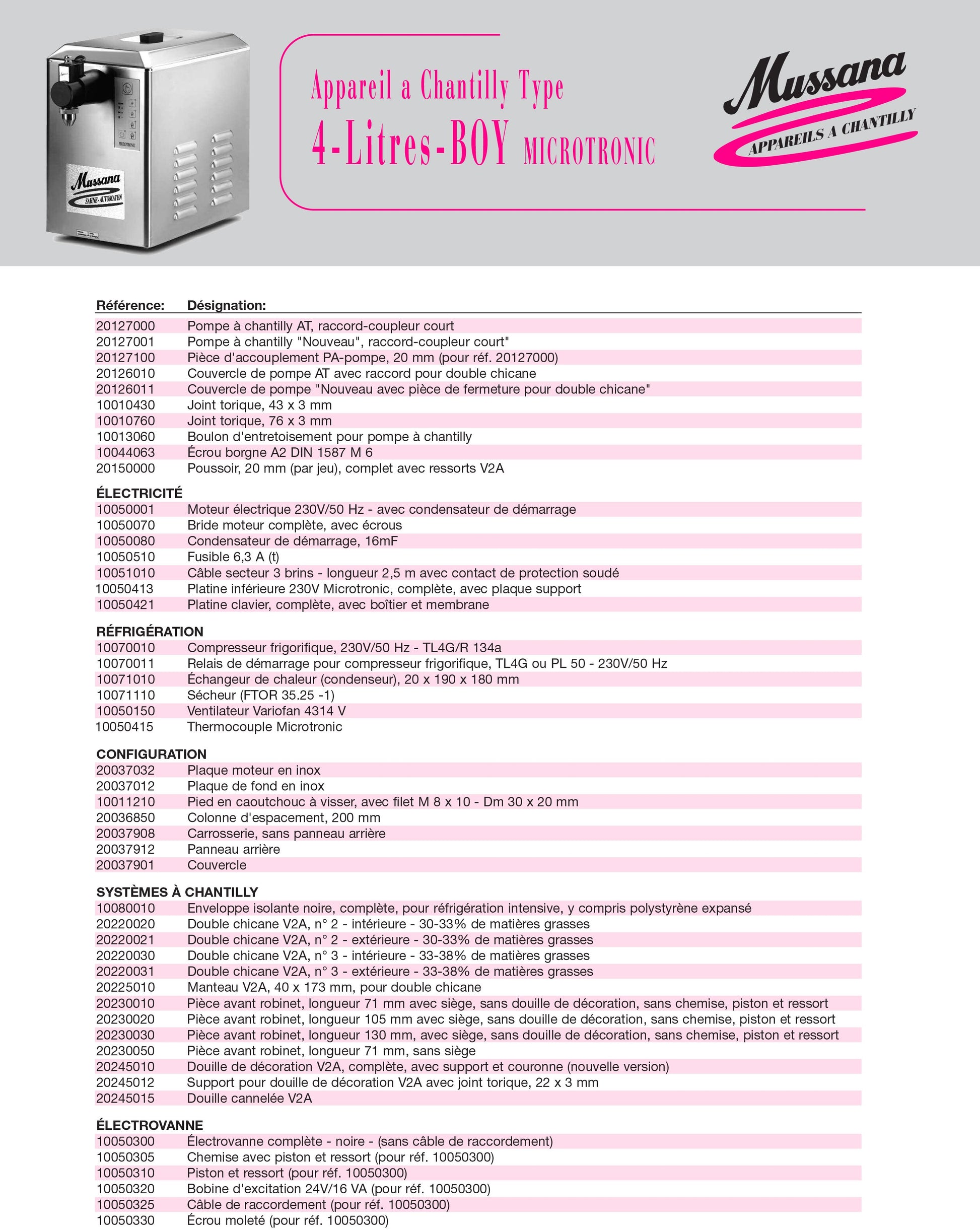 Mussana appareil à chantilly Boy Microtronic 4 Litres - 4L NettoyantMussana appareil à chantilly Boy Microtronic 4 litres avec 4 litres de nettoyant microclean.
Réalisez 4 litres d'excellente crème chantilly avec cette machine.
De plchantillyMussanaCrepiere-Automatique.frMussana appareil à chantilly Boy Microtronic 4 Litres - 4L Nettoyant