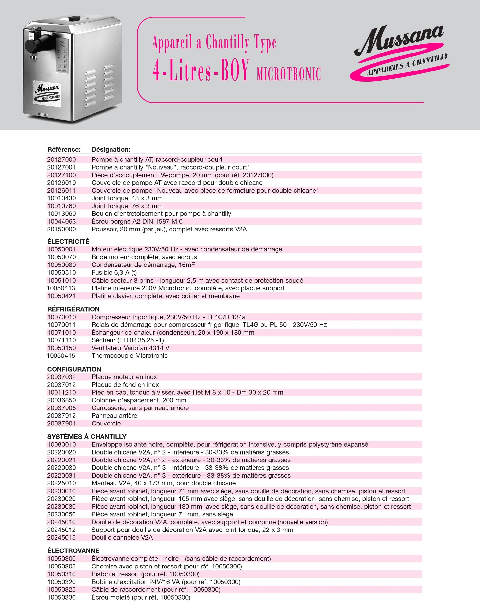 Mussana appareil à chantilly Boy Microtronic 4 Litres - Robinet Long -Mussana, appareil à chantilly Boy Microtronic de 4 litres avec robinet long de 10cm avec 4L nettoyant.
La machine à chantilly Boy Microtronic de 4 litres de chez MuschantillyMussanaCrepiere-Automatique.frMussana appareil à chantilly Boy Microtronic 4 Litres - Robinet Long - 4L Nettoyant