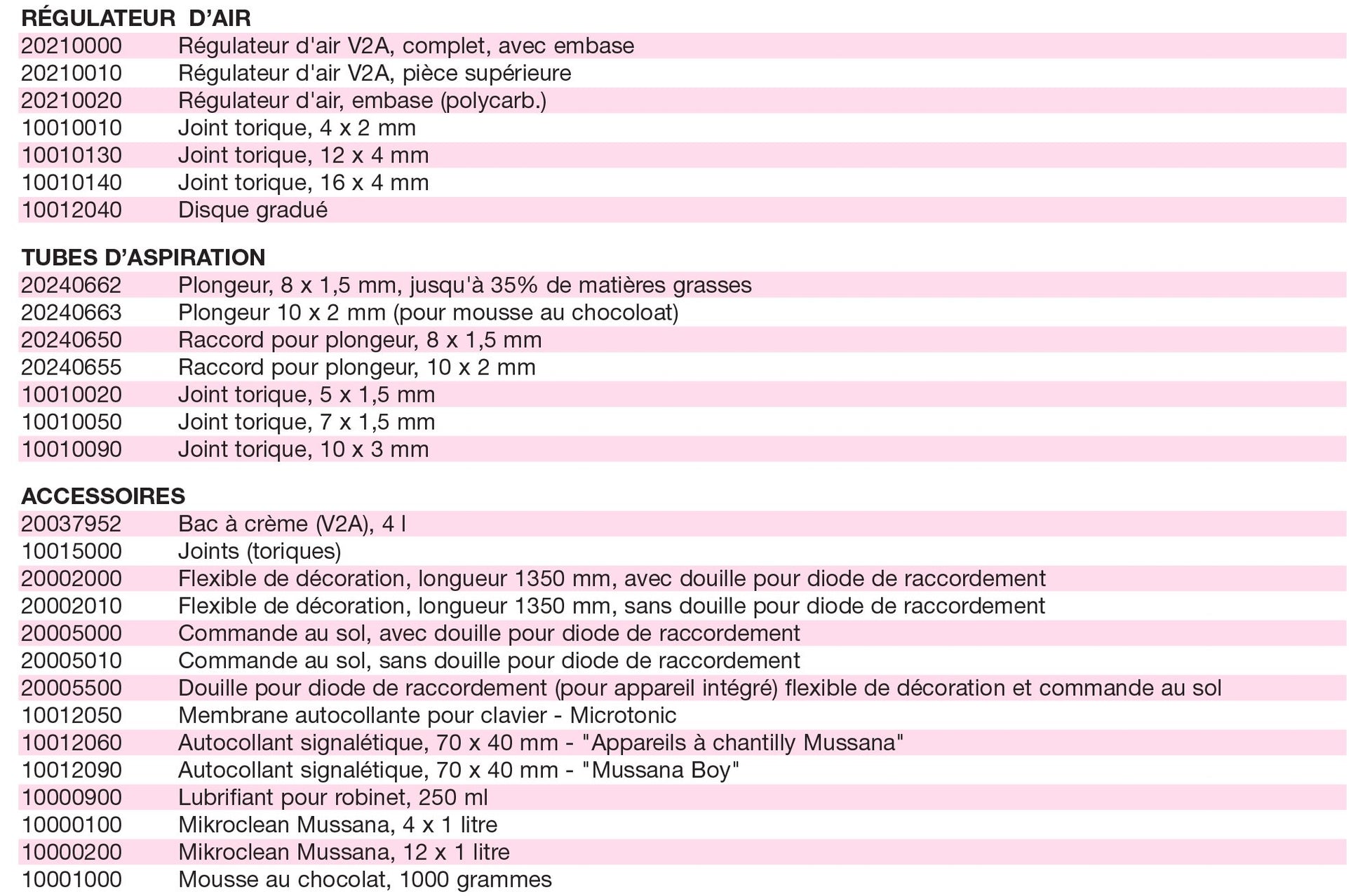 Mussana appareil à chantilly Boy Microtronic 4 Litres - Robinet Long -Mussana, appareil à chantilly Boy Microtronic de 4 litres avec robinet long de 10cm avec 4L nettoyant.
La machine à chantilly Boy Microtronic de 4 litres de chez MuschantillyMussanaCrepiere-Automatique.frMussana appareil à chantilly Boy Microtronic 4 Litres - Robinet Long - 4L Nettoyant