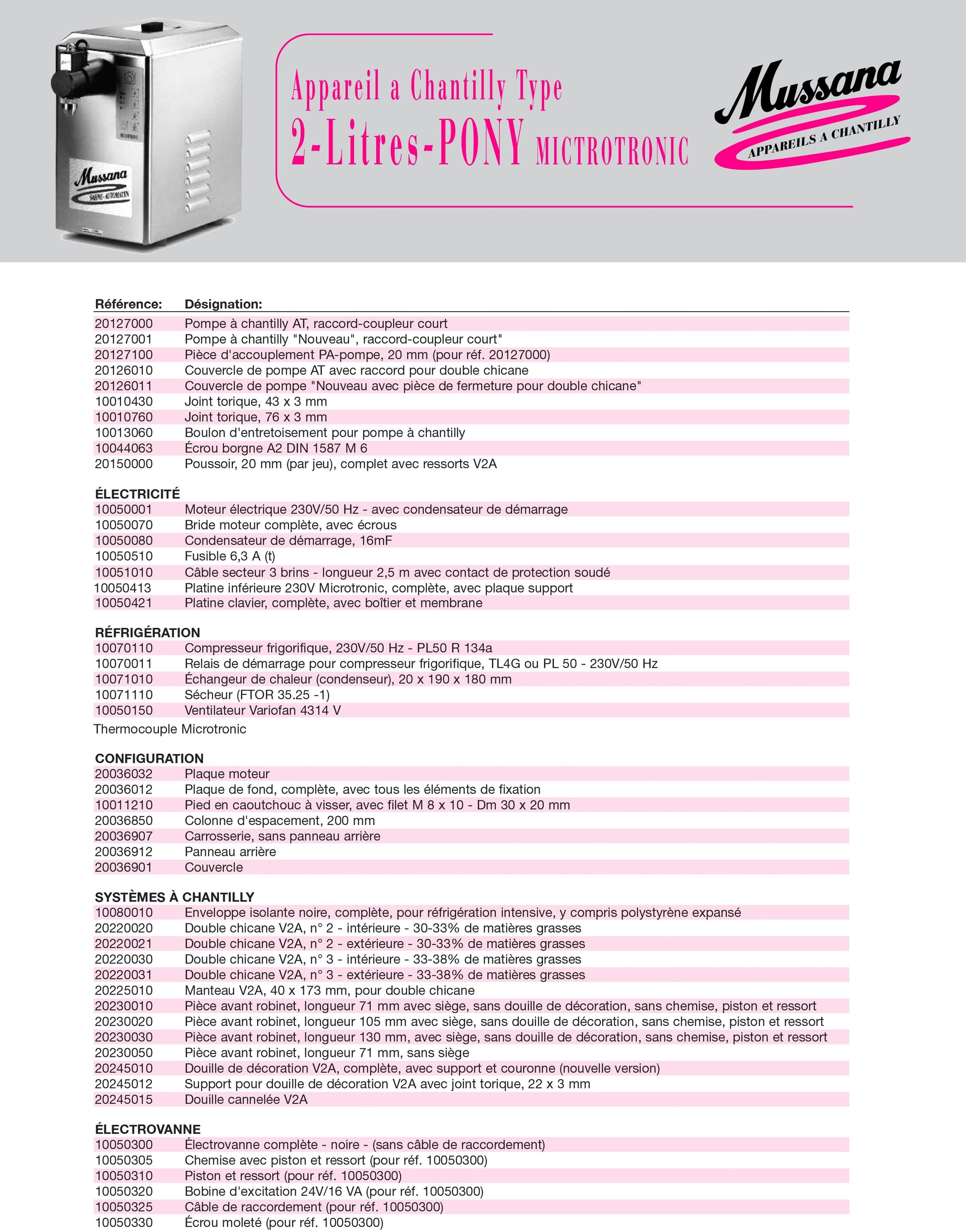 Mussana appareil à chantilly Pony Minitronic 2 Litres - Robinet Long -
Mussana appareil à chantilly Pony Minitronic de 2 litres avec son robinet long de 10cm pour restaurateurs et crêpiers ainsi que ses 4 litres de nettoyant microcleanchantillyMussanaCrepiere-Automatique.frMussana appareil à chantilly Pony Minitronic 2 Litres - Robinet Long - 4L Nettoyant